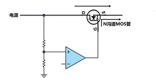 使用N沟道MOS管，作为欠压闭锁电路功率开关