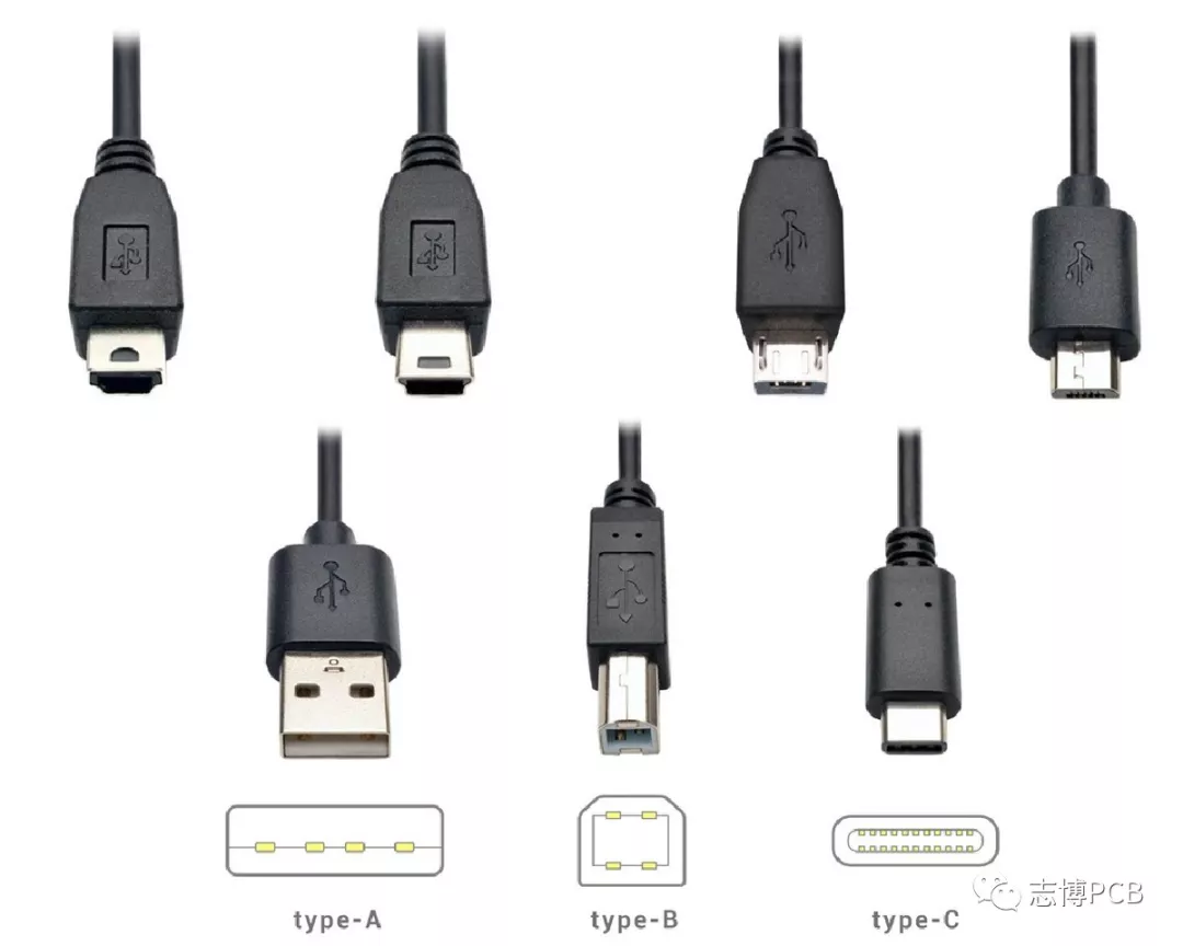 USB3.1 Type-C接口高速PCB布局布线设计指南 | 电子创新元件网