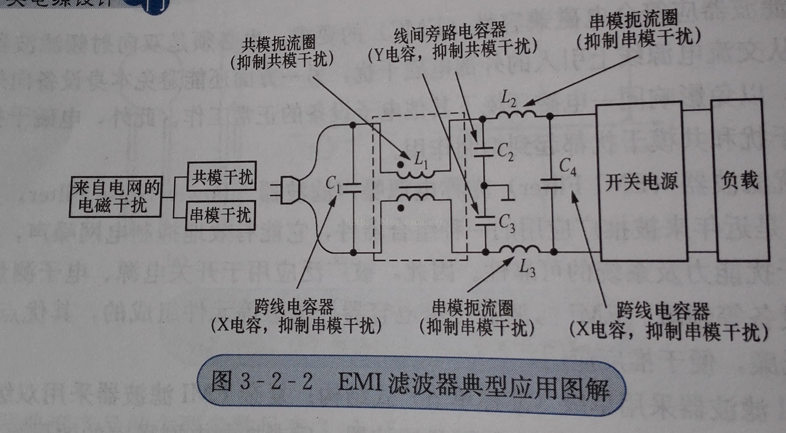 自制强力电磁干扰器图片